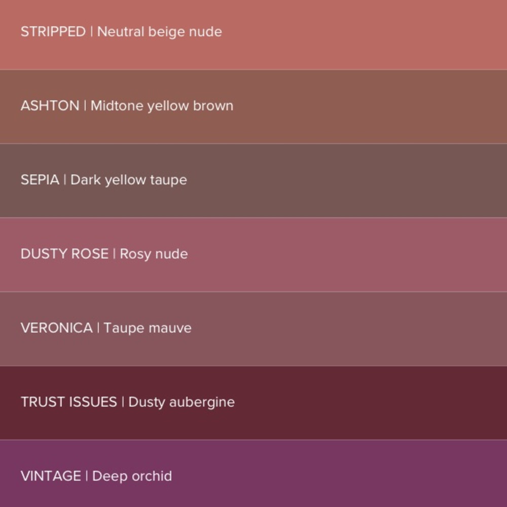 Anastasia Beverly Hills Liquid Lipstick - Picture 8 of 15